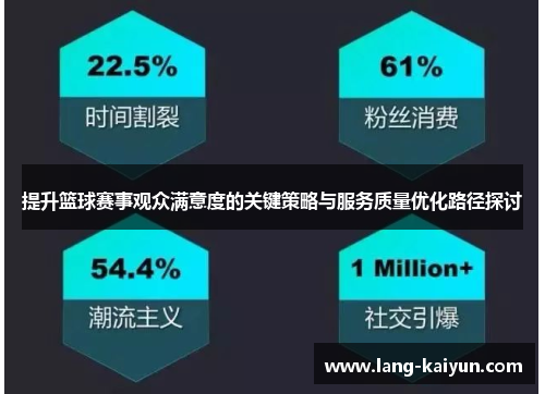 提升篮球赛事观众满意度的关键策略与服务质量优化路径探讨 提升篮球赛事观众满意度的关键策略与服务质量优化路径探讨