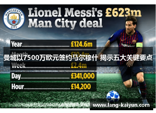 曼城以7500万欧元签约马尔穆什 揭示五大关键要点