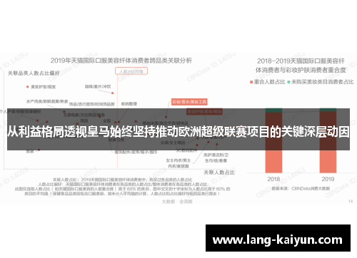 从利益格局透视皇马始终坚持推动欧洲超级联赛项目的关键深层动因