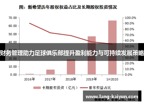 财务管理助力足球俱乐部提升盈利能力与可持续发展策略