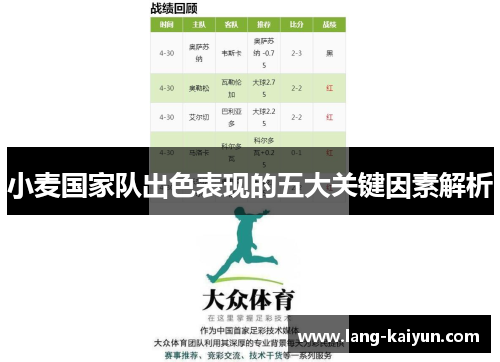 小麦国家队出色表现的五大关键因素解析 小麦国家队出色表现的五大关键因素解析