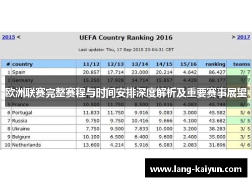 欧洲联赛完整赛程与时间安排深度解析及重要赛事展望