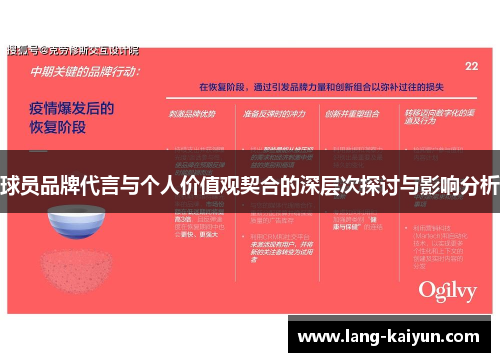 球员品牌代言与个人价值观契合的深层次探讨与影响分析 球员品牌代言与个人价值观契合的深层次探讨与影响分析