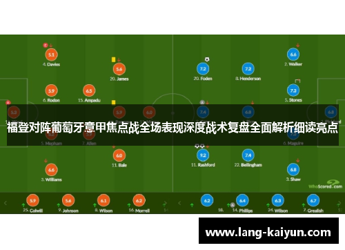 福登对阵葡萄牙意甲焦点战全场表现深度战术复盘全面解析细读亮点 福登对阵葡萄牙意甲焦点战全场表现深度战术复盘全面解析细读亮点