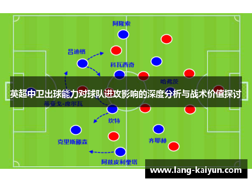 英超中卫出球能力对球队进攻影响的深度分析与战术价值探讨