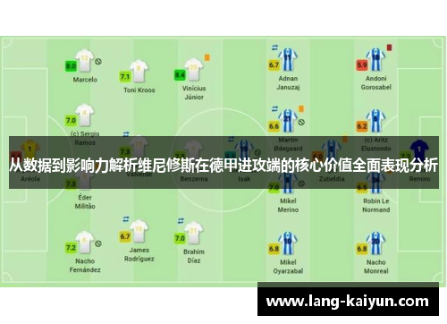 从数据到影响力解析维尼修斯在德甲进攻端的核心价值全面表现分析